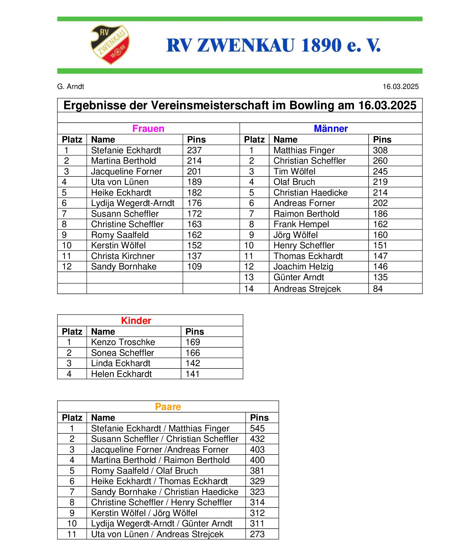 VM Bowling2025 Srt Convertio cut